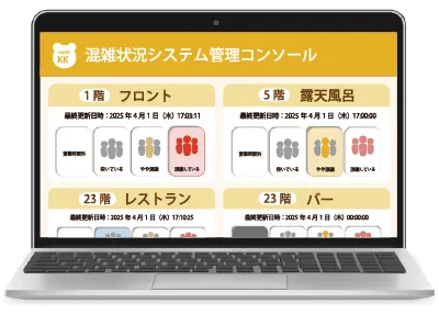 管理コンソール