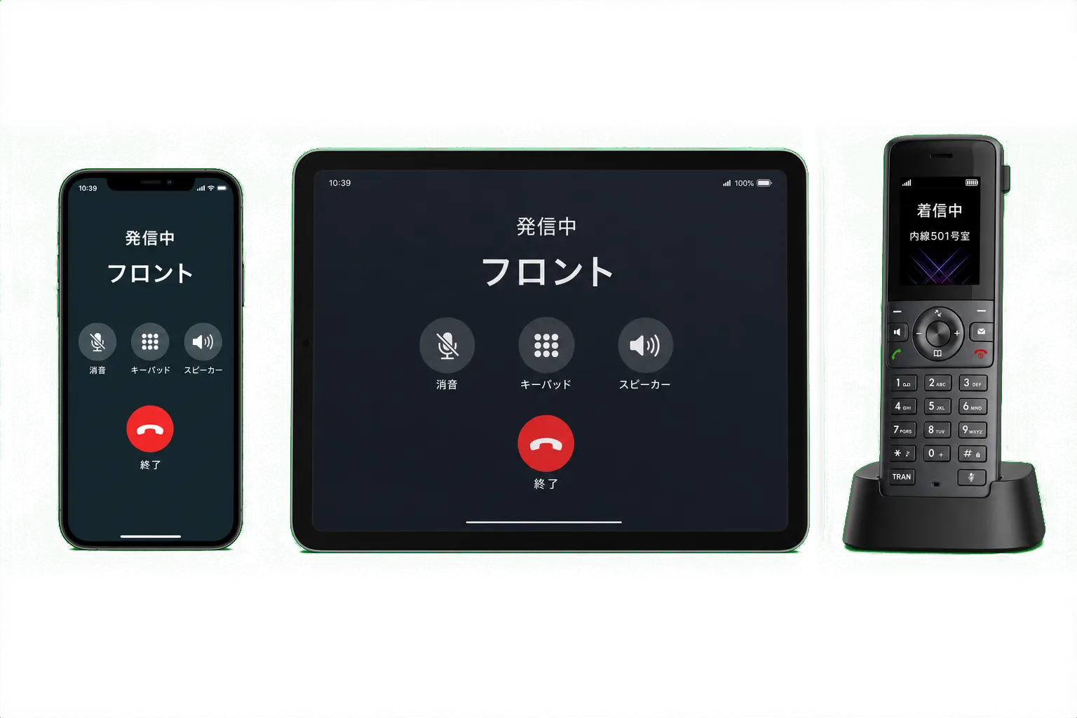 IP-PBXの受電端末。スマートフォン・タブレット・IP電話機で内線通話を受けられる